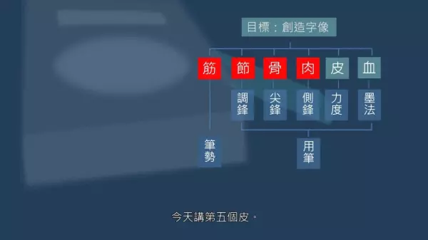苍劲的意思解释是什么(1)