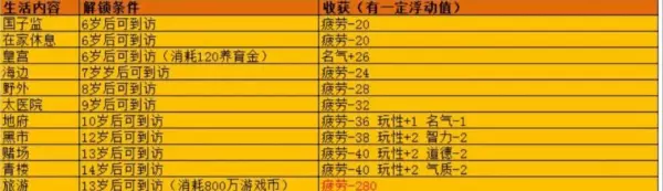 大话西游2养孩子遇到乞丐给钱吗(2)
