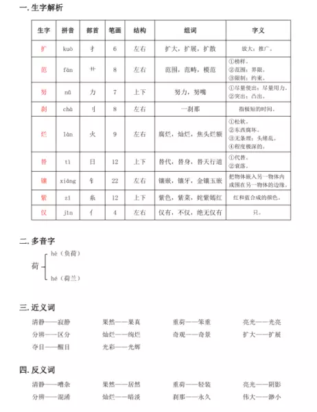 明治二十九年十一月四日的黎明是什么意思(3)