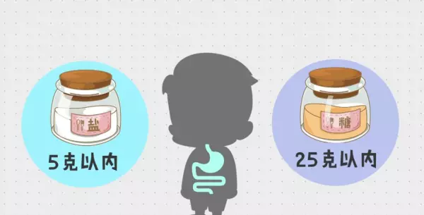 贤病患者还能过夫妻生活吗(6)
