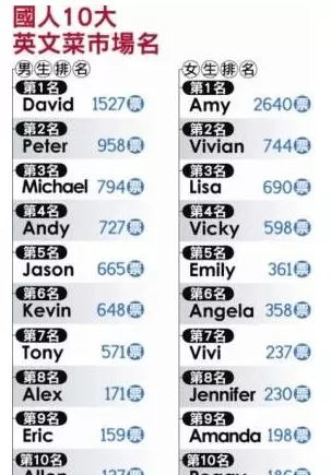 颜值和性格共同决定你的命运嘛英语怎么说(19)