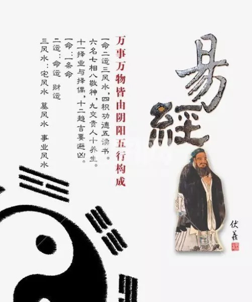 易经是五经之一吗对吗(2)
