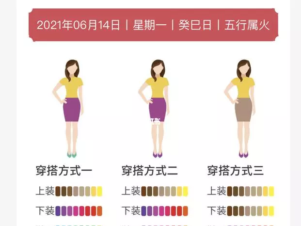 2021年11月6日穿衣运势指南是什么意思(2)