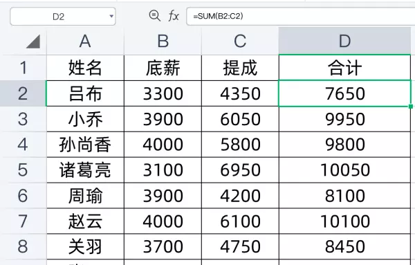 程序运行时数据不能完全输入怎么回事儿(3)