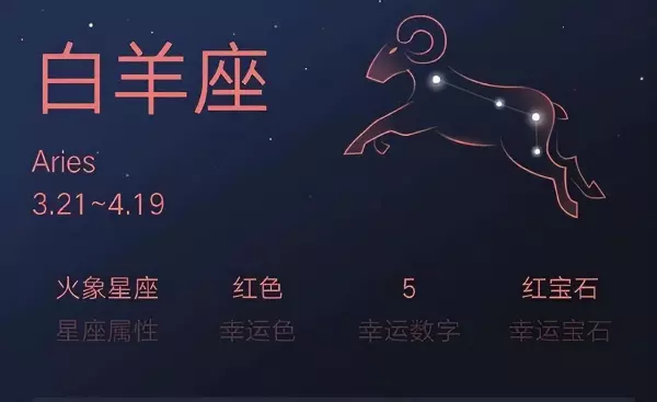 白羊座2022下半年爱情运势怎样呢女生(3)