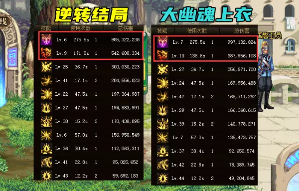 dnf红眼有坎坷命运神话怎么搭配的(2)