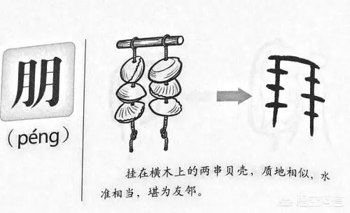 易经里的西南是现实中的什么方向(6)