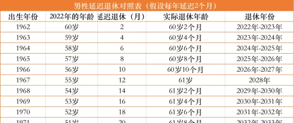 1967年生肖羊女2021年运势大全(3)