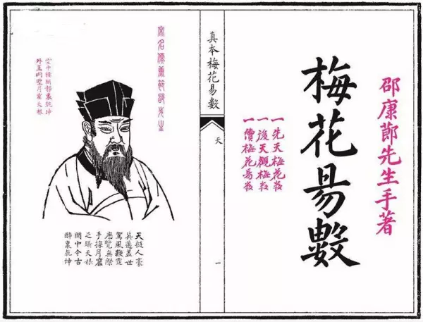 易经中的梅花易数为什么没有余数了怎么回事(5)