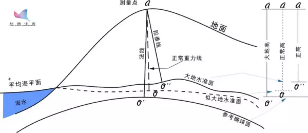 8848怎么看运行的所有程序是什么意思(1)