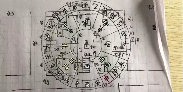 房子的四个角在易经风水中的讲究(1)