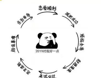 麦玲玲2019年运势最好的生肖是什么(1)