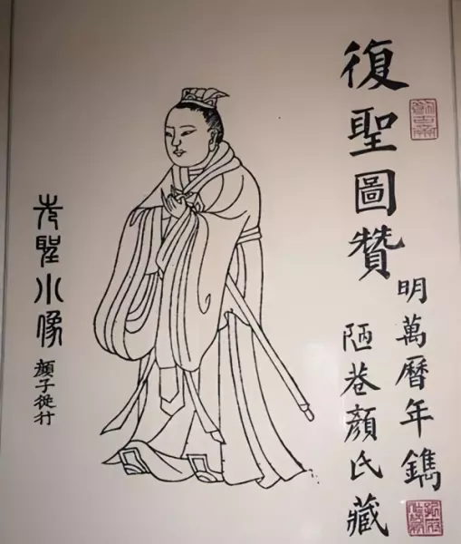 孔门七十二贤排名依据是什么(1)
