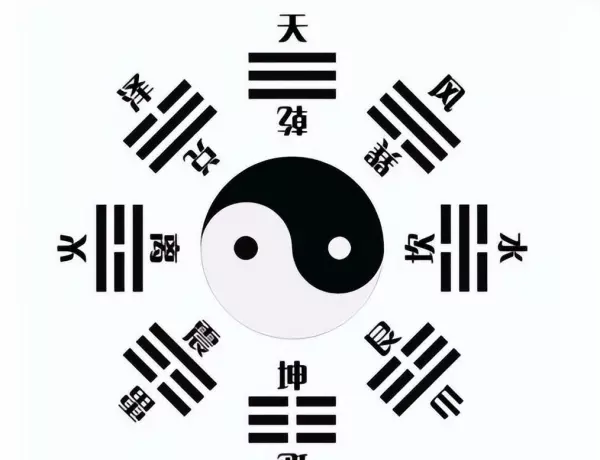 八卦歌诀顺口溜大全(2)