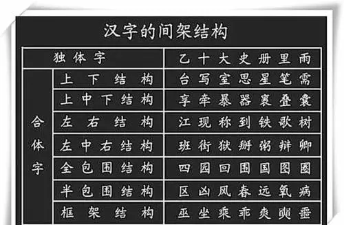 罢的部首是什么偏旁法(2)