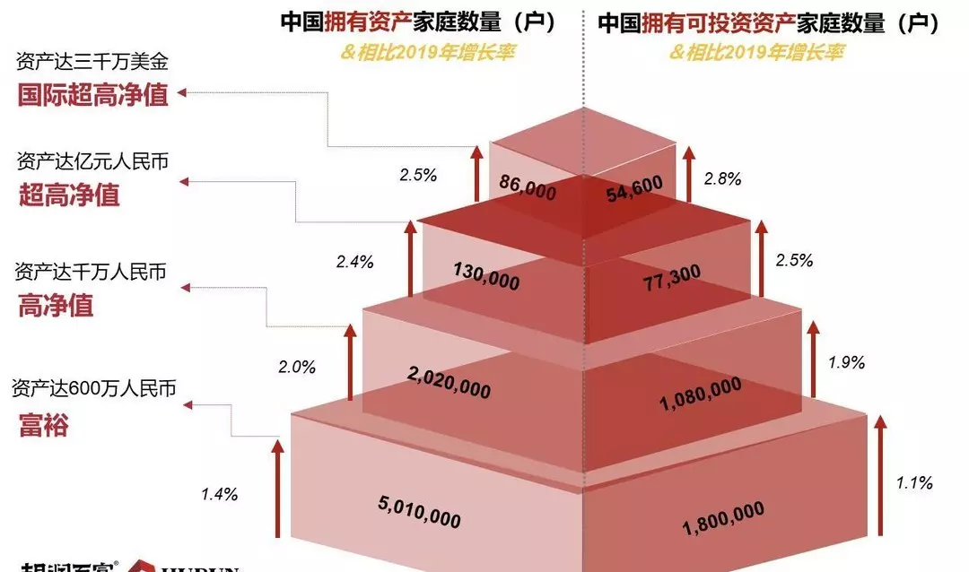 1981年5月初六亥时生的运势怎么样(2)