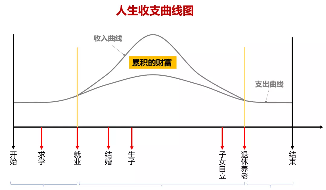 1981年5月初六亥时生的运势怎么样(3)
