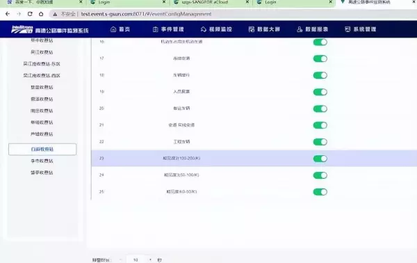 苏州高速公路项目运作程序分析研究论文答辩(2)