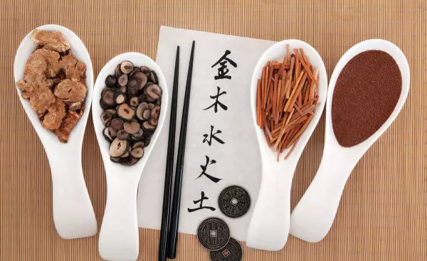 易经八卦金木水火土的对应数字是多少(1)