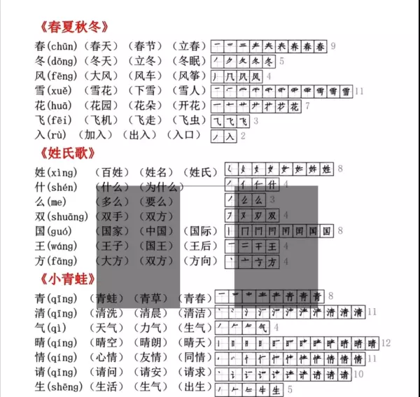 往的笔画顺序怎么写的顺字(2)