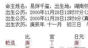 想知道自己的生辰八字怎么查(6)