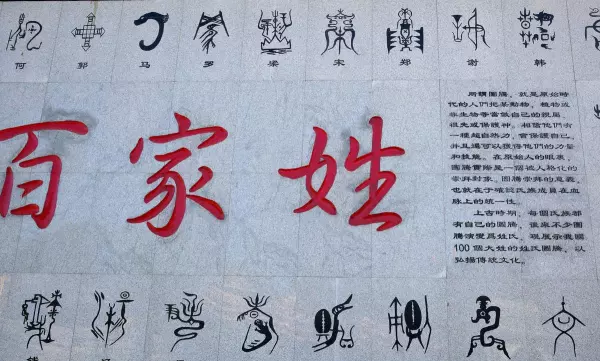皮姓氏怎么读拼音(1)