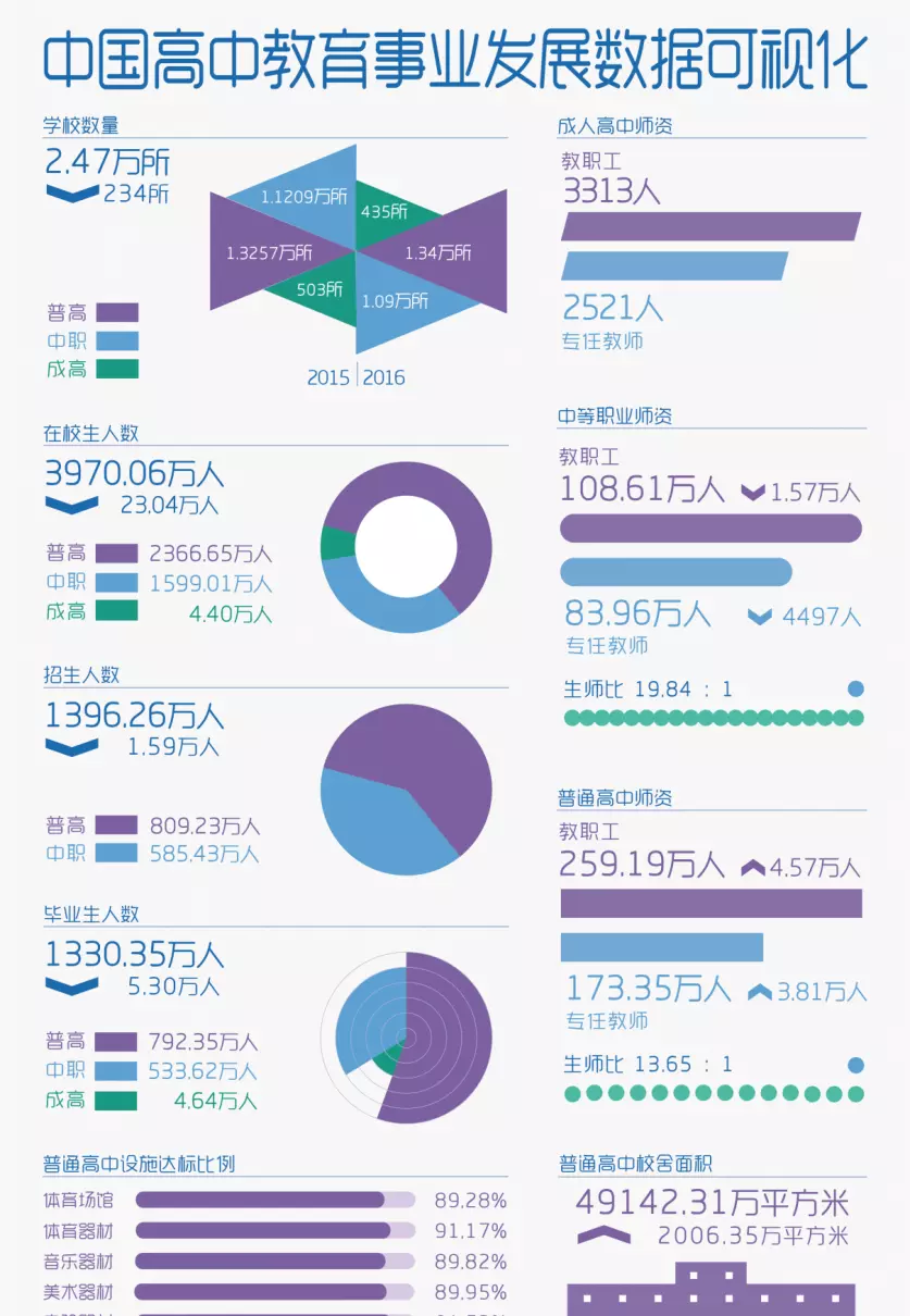 92年农历腊月十三出生的人命运如何呢(2)