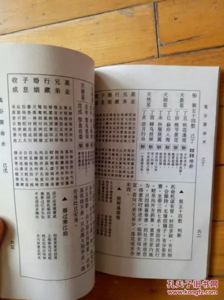 八字测每月运程吉凶(3)