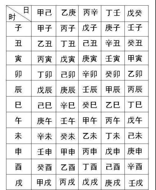 万事不求人下一句是什么(2)