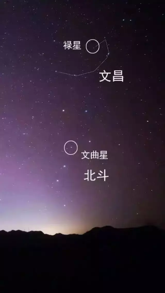 拜文昌的最佳时间,除了二月初三还要什么时间拜(2)