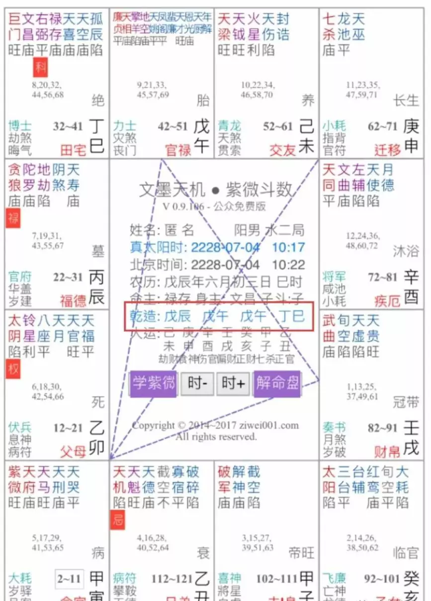 1981年在2021年每月运势如何(2)