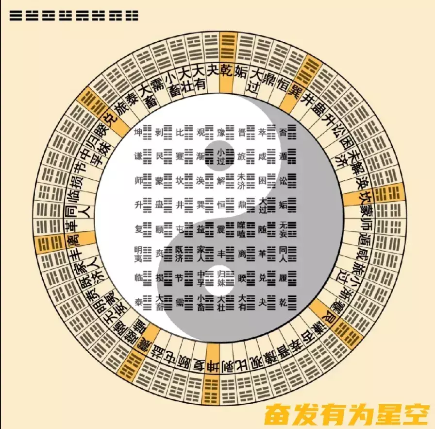五行是周易的内容吗怎么读(3)