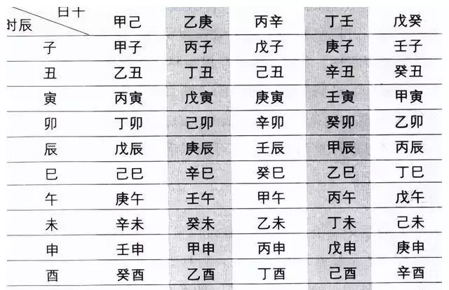 1988年正月十七亥时出生的女孩命运怎么样(1)