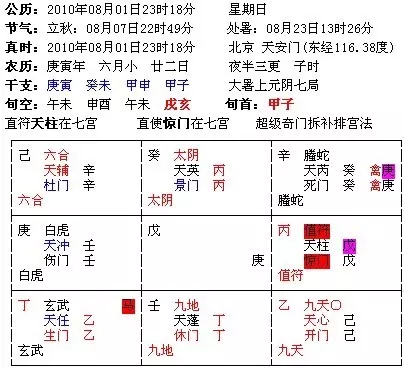 1988年正月十七亥时出生的女孩命运怎么样(2)