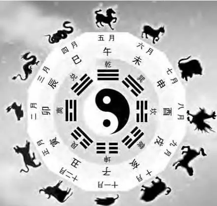 2011年6月13日早八点的生辰八字是什么(2)