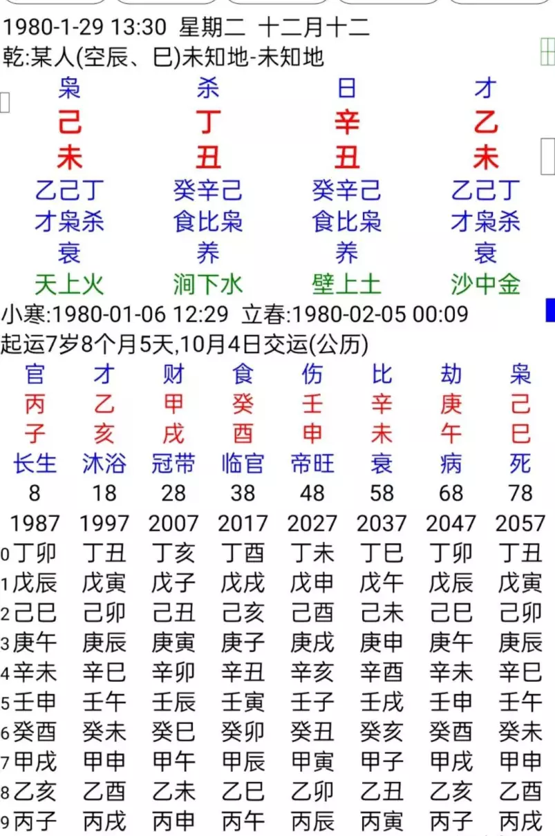 2023年3月的兔宝宝命运如何呢(2)