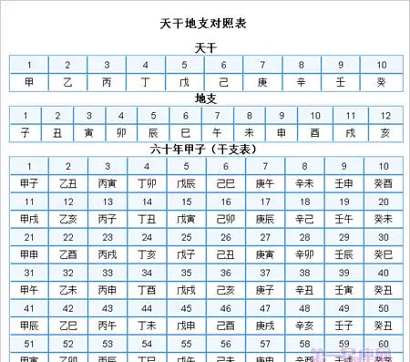 1992年11月10日出生是什么命(1)