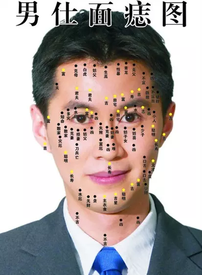 鼻翼左下方有痣的男人代表什么命运图解(1)