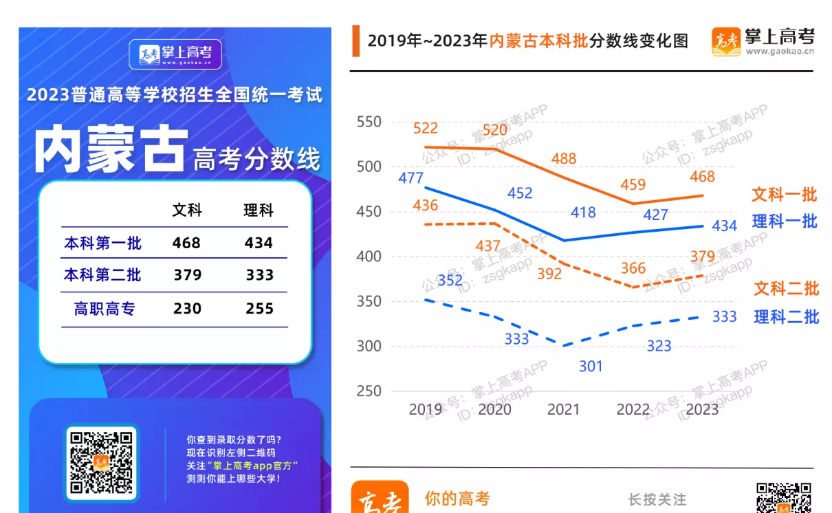 迈出这一步你的命运就改变了吧英文怎么说(2)