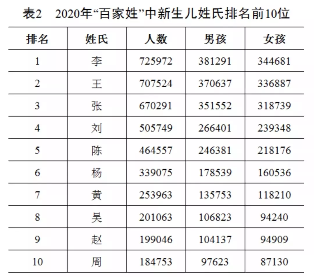 茉字结尾的女孩名字大全(2)