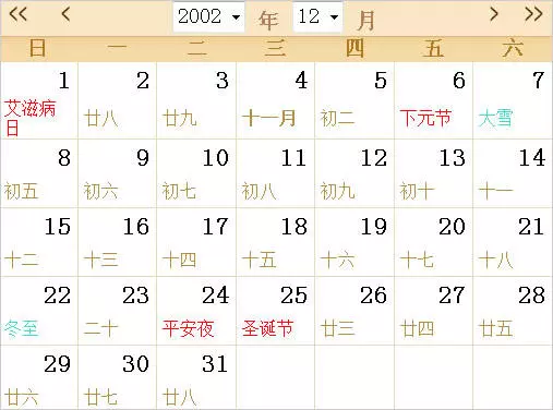 2002年农历9月出生的人的生辰八字(1)