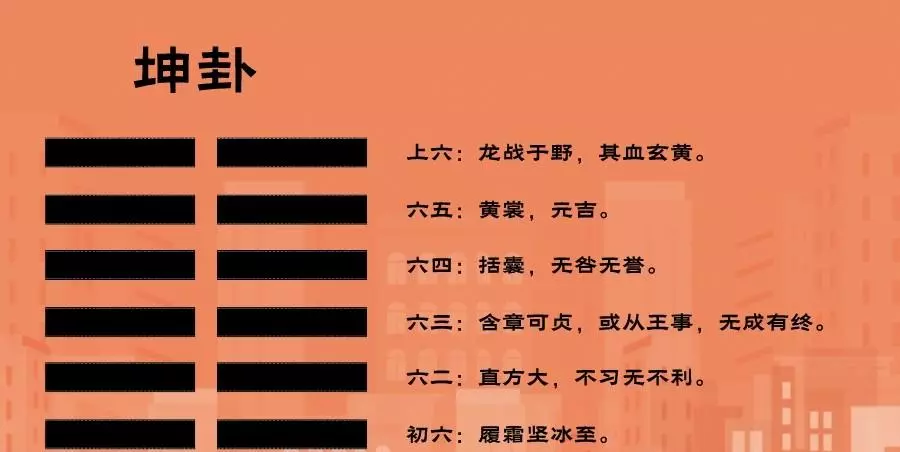 细读易经真正的聪明人定位都很准(10)