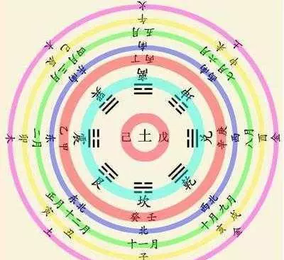 八运旺山旺向的房子到九运还旺吗(2)