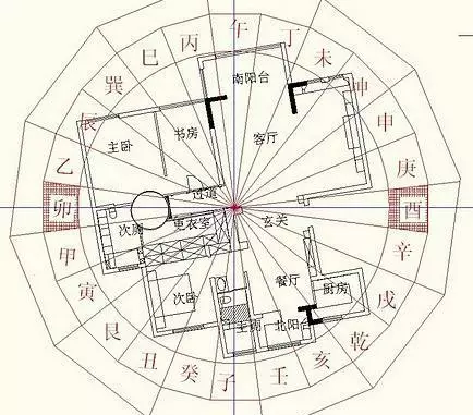八运旺山旺向的房子到九运还旺吗(3)