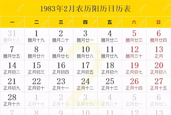 1983年正月二十九日出生的人命运怎么样?(1)