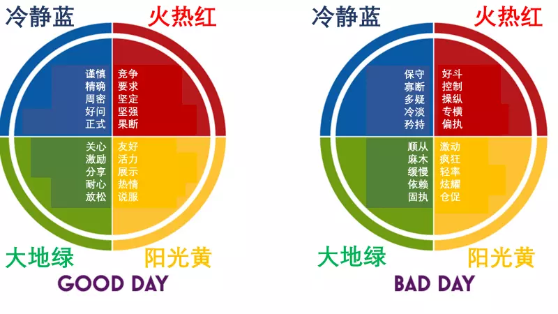 1983年正月二十九日出生的人命运怎么样?(3)