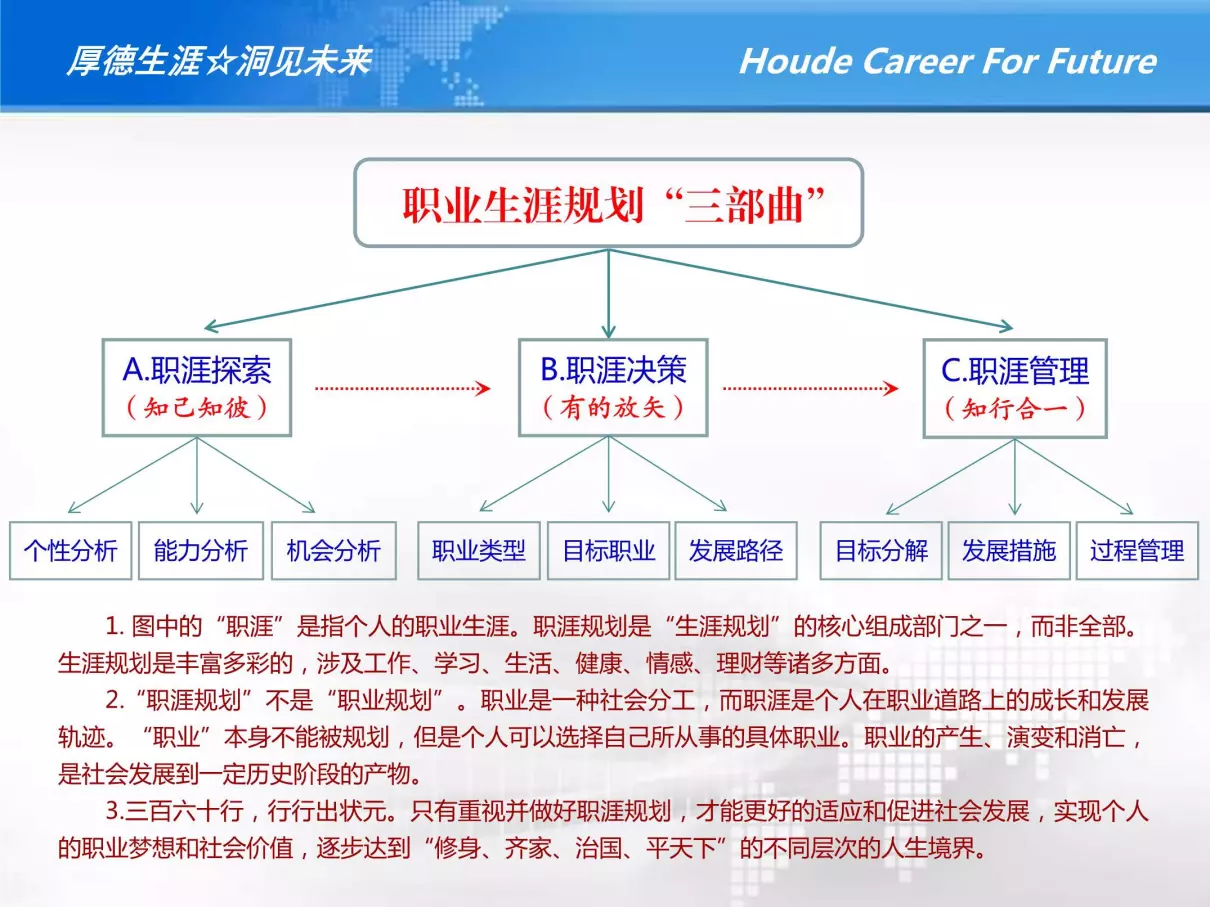 张简再唐原来是干啥的啊(1)