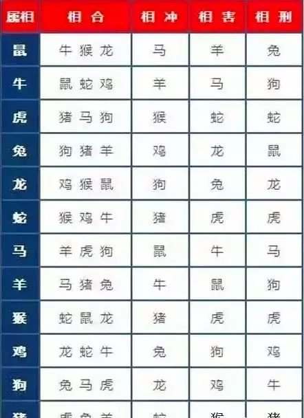 黄格选老婆是哪里人(1)