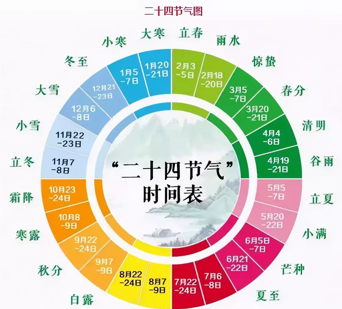 1999农历七月二十四生人命运如何呢(1)