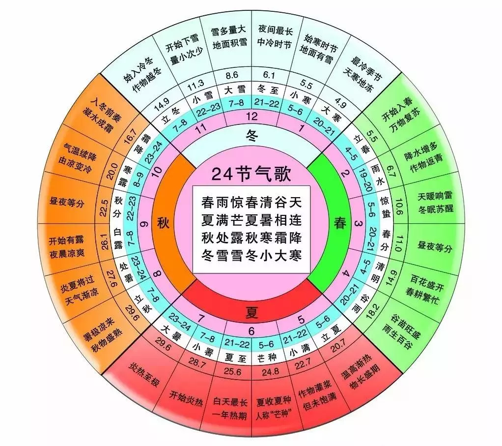 梦见自己的脚好看是什么意思啊周公解梦女人(2)